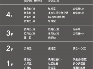 行政楼楼层分布